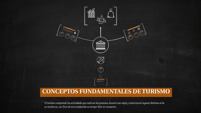 CONCEPTOS FUNDAMENTALES DE TURISMO By Jakelin Velasco