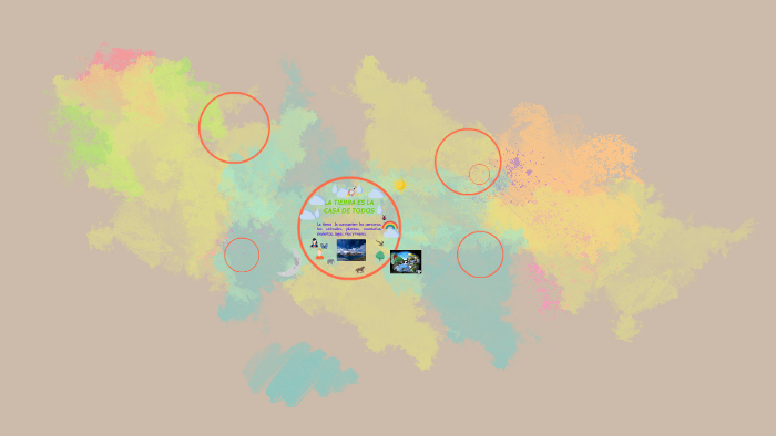 La Tierra Es La Casa De Todos By Jairo Enrique Florez Segura On Prezi