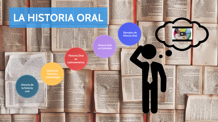 PRESENTACION DE HISTORIA ORAL By Julian Andres Gonzalez Muñoz On Prezi