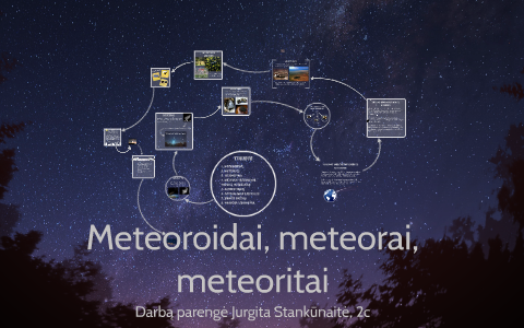 Meteoroidai Meteorai Meteoritai By Jurgita Stankunaite