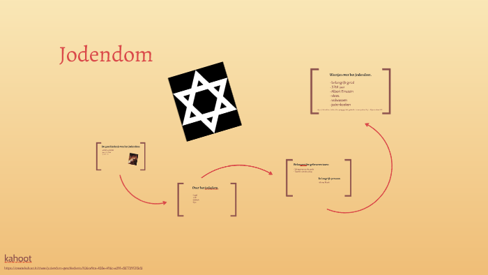 Jodendom by Anke Keidel