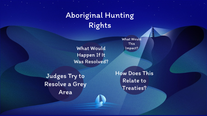 Aboriginal Hunting Rights by Franz Matthew Fernando on Prezi