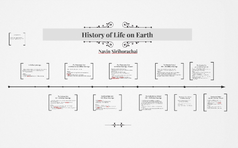 History of Life on Earth by Navin Siri on Prezi