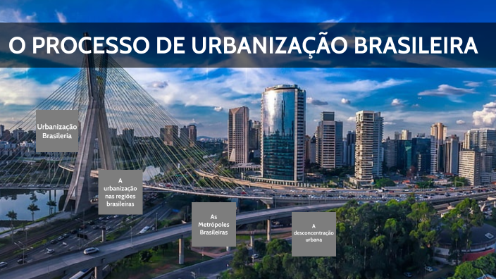 O Processo De Urbanização Brasileira By RAFAEL DIAS FERNANDES DE MORAES ...