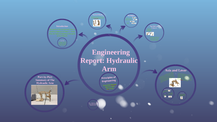 Engineering Report: Hydraulic Arm by Jacqueline Durand on Prezi