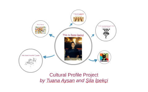 Cultural Profile Project by Tuana Aysan on Prezi