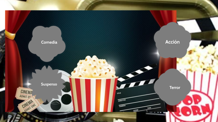 Tipos de peliculas by José Miguel Gómez Arevalo on Prezi