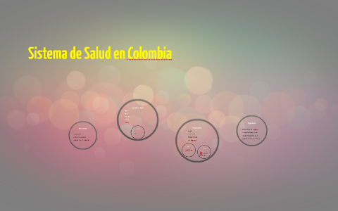 Sistema de Salud en Colombia by camilo tobon on Prezi