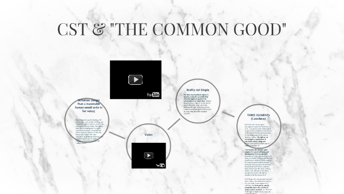 cst-the-common-good-by-lp-oc-on-prezi