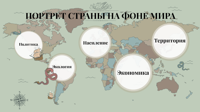 Презентации по странам