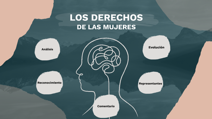Derechos de las Mujeres by Angely Joam Andrade Altamirano on Prezi
