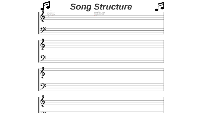 different-parts-of-a-song-by-dalton-topper