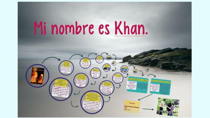 Mi nombre es Khan. by Anxela Rodríguez on Prezi