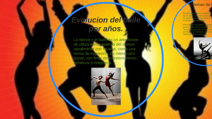 Evolucion del baile por años by Maria Quimi Concha on Prezi