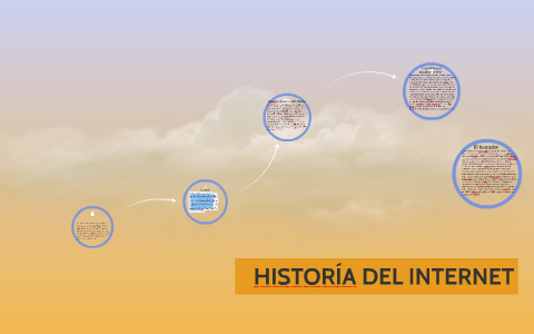 HISTORÍA DEL INTERNET by sebastian burgos on Prezi