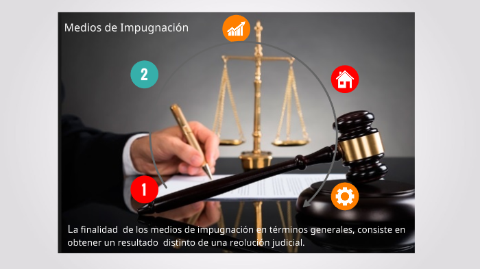 S7. Actividad 1. Clasificación de los medios de impugnación. by Nayeli