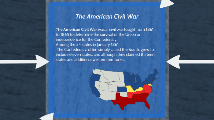 The American Civil War by Alex Zea on Prezi