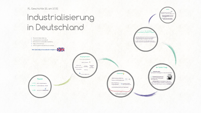 Wann War Die Industrialisierung In Deutschland Industrialisierung in Deutschland by on Prezi