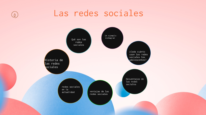 Las redes sociales by carmen rodriguez lada on Prezi