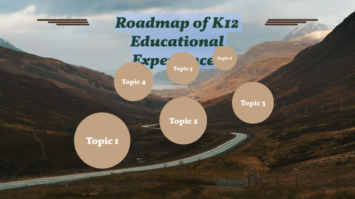 Roadmap of K12 Educational Experiences by Stephen Locklear on Prezi
