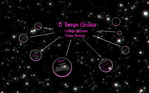 El (deity) visual data 5