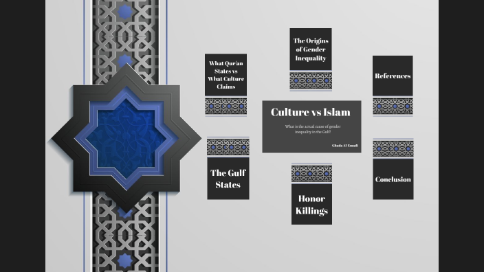 Ghada's Presentation: Culture vs Islam by Ghada Alemadi on Prezi