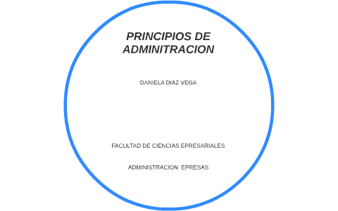 PRINCIPIOS DE ADMINITRACION by Daniela Diaz Veg on Prezi