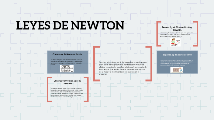 Leyes de Newton by prezi tics on Prezi