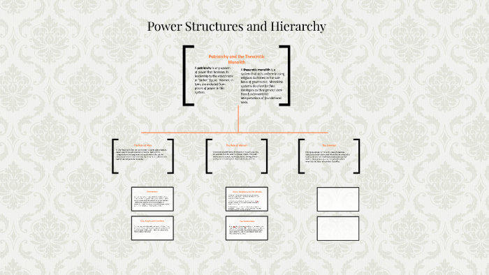 Power Structures and Hierarchy by Justin Romick on Prezi