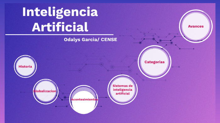 INTELIGENCIA ARTIFICIAL by Odalys Garcia on Prezi