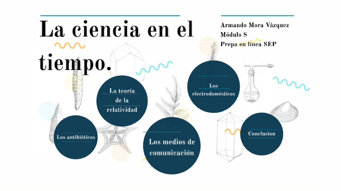La ciencia en el tiempo by Armando Mora Vázquez on Prezi