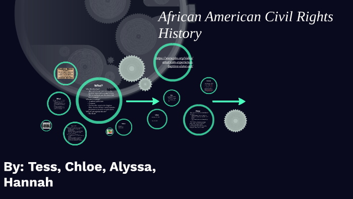 African American Civil Rights History by chloe dove on Prezi