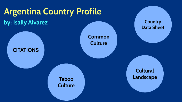 Argentina Country Profile By Isaily Alvarez On Prezi