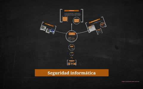 Seguridad informatica by on Prezi