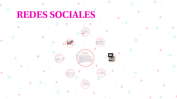 REDES SOCIALES by Judith Rojas Perez on Prezi