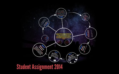 dcg student assignment 2023 brief