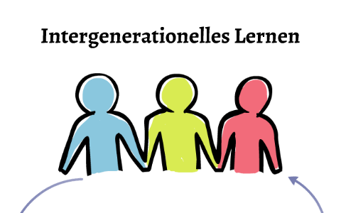 Intergenerationelles Lernen by Fr Mü on Prezi
