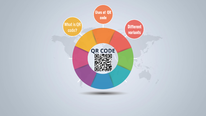 PRESENTATION ON QR CODE by Admya Maini on Prezi