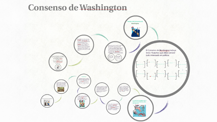Consenso de Washington by Andres Palacios on Prezi
