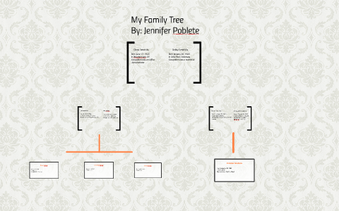 My Family Tree by Jennifer Poblete on Prezi