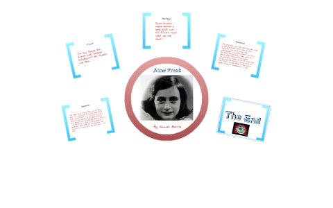 Anne frank by angela brady on Prezi