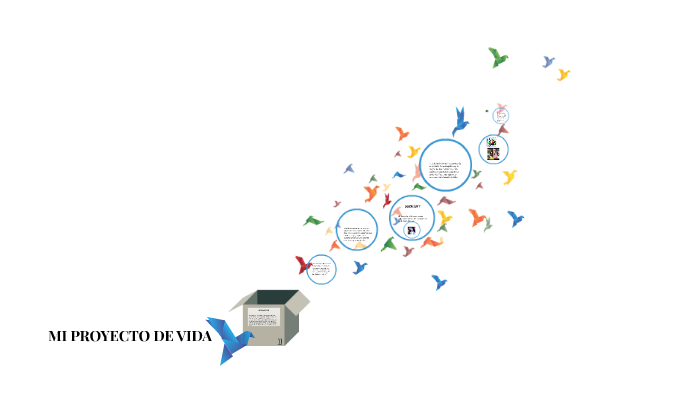 MI PROYECTO DE VIDA by marcela osorio on Prezi