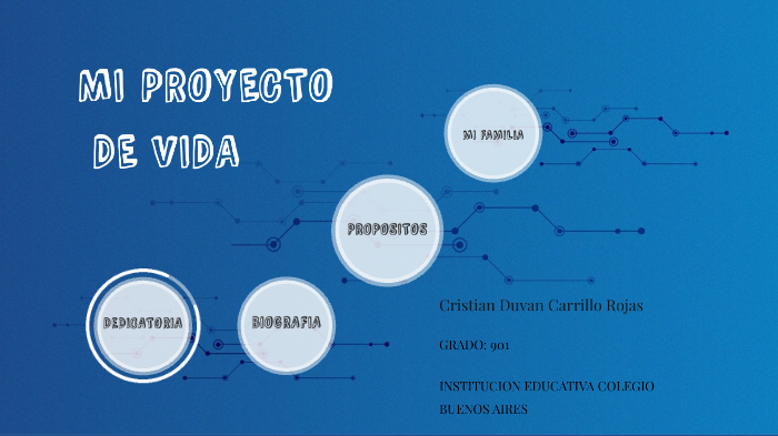 MI PROYECTO DE VIDA by Cristian Carrillo on Prezi