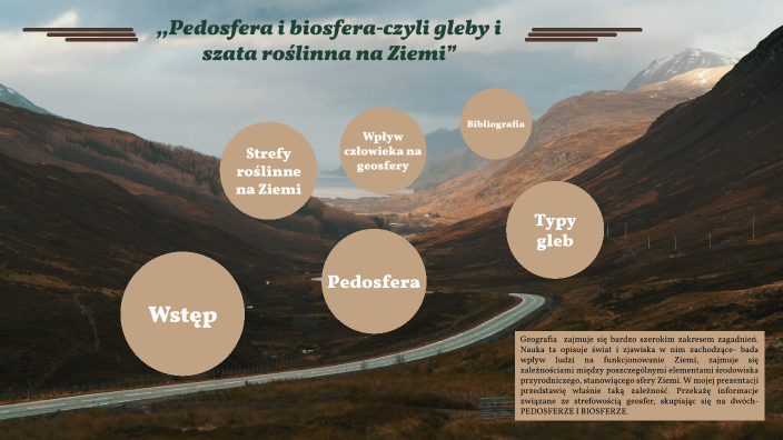 Oblicza Goegrafii 1 Sprawdzian Gleby Biosfera ,,Pedosfera i biosfera-czyli gleby i szata roślinna na Ziemi” by