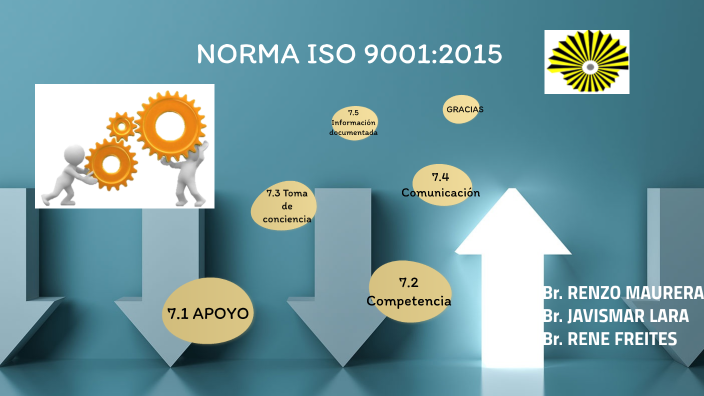 NORMA ISO 9001:2015 by jose cortez on Prezi