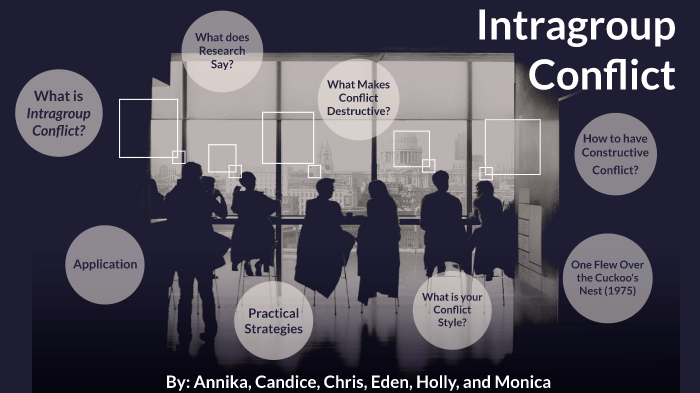 Intragroup Conflict by Holly White on Prezi