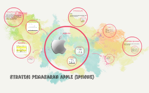 Strategi Pemasaran yang Sukses dari Apple Inc