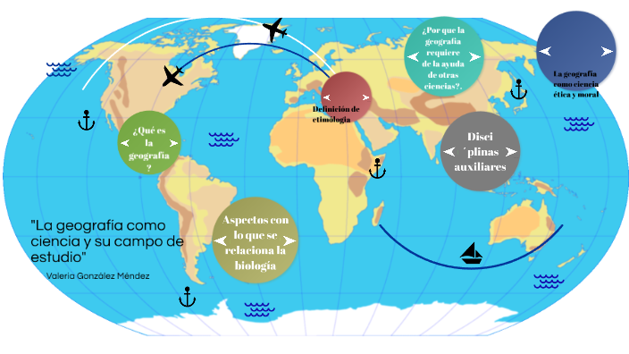 “La Geografía Como Ciencia Y Su Campo De Estudio" By Valeria Gonzalez ...