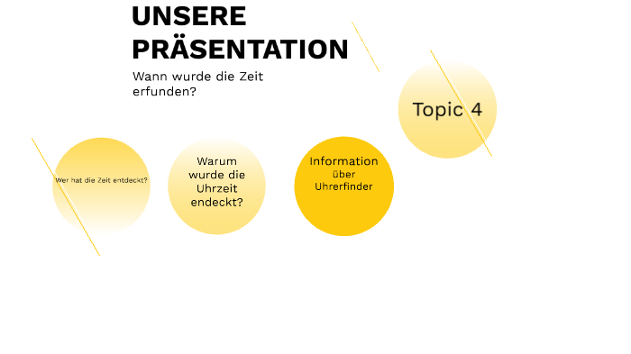 Warum Wurde Die Zeit Erfunden By Emma Braun On Prezi Next