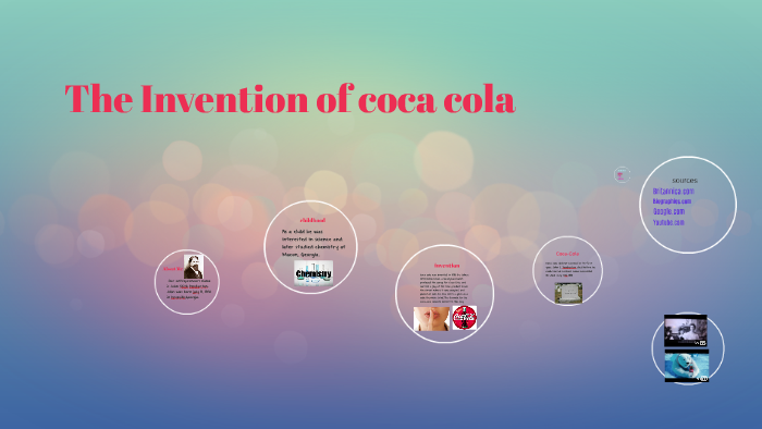 invention of coca cola by celine lopez on Prezi